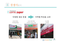 GS Super Super Market 경영전략-20