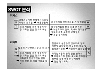 퍼시스 vs 리바트 경영분석-14