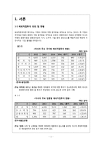 미오기 홍콩시장 진출사례 분석-3