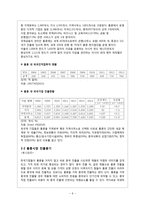 미오기 홍콩시장 진출사례 분석-9