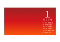 숙취해소 시장을 향한 라면의 첫 발걸음 농심 숙취해소 라면 신제품 기획마케팅전략-3