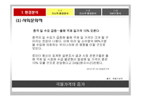 숙취해소 시장을 향한 라면의 첫 발걸음 농심 숙취해소 라면 신제품 기획마케팅전략-7