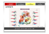 숙취해소 시장을 향한 라면의 첫 발걸음 농심 숙취해소 라면 신제품 기획마케팅전략-14