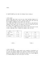 [피자헛 마케팅사례] 피자헛 성공비결과 마케팅 SWOT,STP,4P전략분석및 피자헛 향후 마케팅전략 제언-13