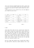 [피자헛 마케팅사례] 피자헛 성공비결과 마케팅 SWOT,STP,4P전략분석및 피자헛 향후 마케팅전략 제언-14