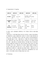 [더페이스샵 마케팅사례] 더페이스샵 브랜드분석과 마케팅 SWOT,STP,4P전략분석및 더페이스샵 향후방향제언-5