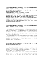 합격IBK캐피탈자소서 IBK캐피탈자기소개서 IBK캐피탈합격자소서+ibk캐피탈 면접후기, ibk캐피탈 자기소개서,연봉,울산ibk캐피탈 지원동기-2