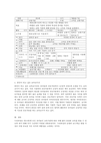 현 누리과정의 운영과 교수․학습 방법 지침과 학습자 본인이 희망하는 연령과 주간보육계획안 작성, 내가 되고 싶은 보육교사상-4