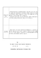 합격원주기독병원간호사자소서 원주기독병원간호사자기소개서 합격자소서/면접 자소서원주기독병원간호사자기소개서 지원동기 세브란스기독병원간호사자소서-3