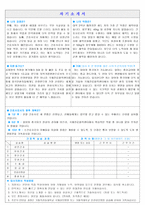 합격관동대국제성모병원자기소개서 국제성모병원자소서&국제성모병원면접후기 자기소개서릭관동대 국제성모병원간호사자기소개서,국제성모병원간호사자소서예문-3