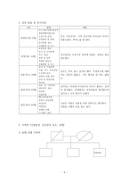 정신간호학case study 편집조현병-7
