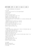 연령별발달특성-12