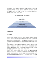 [가치사슬모형] 가치사슬의 개념과 가치사슬기법-2