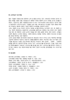 소비자요구(고객니즈)의 개념(정의)과 관점, 소비자요구(고객니즈) 조사기법(방법)-4