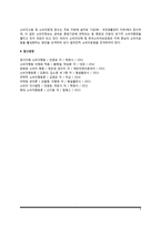 소비자운동의 문제점 및 해결방안-4