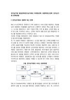 전자상거래 창업전략(전자상거래의 마케팅전략, 경쟁력제고전략, 전자상거래 전략유형)-1