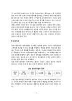 부동산정보제공업의 가치사슬-4