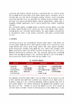 소비자의 기초개념(소비자 권리, 소비자책임, 소비자 역할, 소비자 능력, 소비자주의, 소비자주권)-4