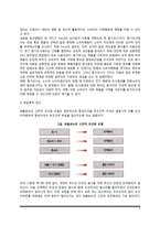 [소비자행동이론] 소비자행동의 심리학적 접근(소비자의사결정에서 소비자의 심리, 소비자행동의 정신분석학적 접근, 학습론적 접근, 게슈탈트 심리학, 심리학적 접근의 평가)-4