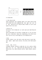 부동산광고의 매체별 내용-4