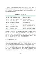 우리나라의 전문간호사제도(한국 간호전문화 발전과정, 우리나라 전문간호사제도의 발전방향-3