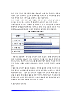 웹사이트 및 프로그램 평가(웹사이트의 디자인, 웹사이트평가, SW품질평가)-5