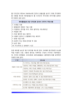 웹사이트 및 프로그램 평가(웹사이트의 디자인, 웹사이트평가, SW품질평가)-6