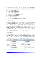 웹사이트 및 프로그램 평가(웹사이트의 디자인, 웹사이트평가, SW품질평가)-7