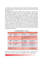 임신과 태아의 성장발달(태아발달에 영향을 주는 요인)-4