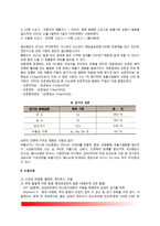 환경오염이 인간에게 미치는 영향(피해)-3