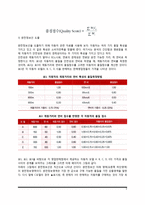 [소비자정보의 이론적 접근] 소비자정보의 경제학적 접근(가격과 품질의 최적소비선택) - 완전정보선의 개념과 도출방법, 소비자정보탐색량결정의 경제학적 접근(최적정보량)-3