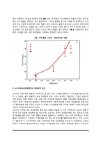 [소비자정보의 이론적 접근] 소비자정보의 경제학적 접근(가격과 품질의 최적소비선택) - 완전정보선의 개념과 도출방법, 소비자정보탐색량결정의 경제학적 접근(최적정보량)-4