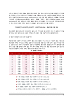 [소비자정보의 이론적 접근] 소비자정보의 경제학적 접근(가격과 품질의 최적소비선택) - 완전정보선의 개념과 도출방법, 소비자정보탐색량결정의 경제학적 접근(최적정보량)-6