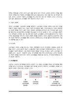 [소비자학] 소비생활과 소비자 - 소비생활의 중요성 및 소비생활과정, 소비자의 특성, 소비자학의 개념과 성립배경-3
