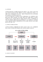 [소비자학] 소비생활과 소비자 - 소비생활의 중요성 및 소비생활과정, 소비자의 특성, 소비자학의 개념과 성립배경-9