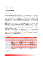 사회변화와 아동복지(아동복지의 기본개념, 사회적 변화와 아동복지발달)-2