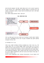 사회변화와 아동복지(아동복지의 기본개념, 사회적 변화와 아동복지발달)-6