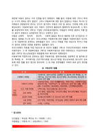 사회변화와 아동복지(아동복지의 기본개념, 사회적 변화와 아동복지발달)-9
