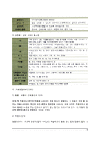 [놀이치료기법] 놀이치료의 기본가정 및 치료과정(치료목표, 놀이상담치료), 놀이치료기법과 절차(관계놀이치료, 게임놀이치료, 모래놀이치료)-8