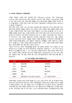 고객만족경영의 개념(정의)과 필요성, 고객만족경영 패러다임, 고객만족향상을 위한 마케팅전략-4