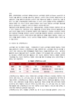 고객만족경영의 개념(정의)과 필요성, 고객만족경영 패러다임, 고객만족향상을 위한 마케팅전략-6