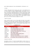 시장실패와 정부규제(독과점규제, 독점규제법, 경쟁제한행위규제)-8