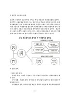 부동산 가격의 원칙(부동산 가격원칙의 의의와 분류, 부동산 가격원칙과 일반경제법칙의 비교, 부동산 특성관련원칙)-11