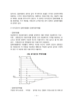 부동산 가격의 원칙(부동산 가격원칙의 의의와 분류, 부동산 가격원칙과 일반경제법칙의 비교, 부동산 특성관련원칙)-14