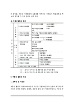 부동산활동의 의의(개념)와 분류, 부동산활동의 속성-5