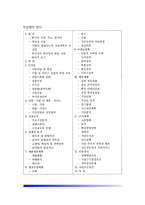 창업을 위한 사업계획서 작성(사업계획서의 의의와 내용 및 프레젠테이션 자료제작방법)-4