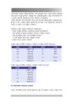 인터넷의 다양한 주소(Address) 체계에 대해 기술하시오 이 경우에 물리적 주소와 논리적 주소 등을 모두 다루어야 하며, 가장 근원적인 주소인 물리적 주소로부터 가장 사용자 친화적인 논리적 주소까지의 관계를 기술하여야 합니다-6