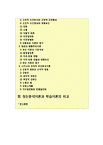 정신분석이론과 학습이론에 대해 각각 설명하고 두 이론을 비교하여 논하시오-2