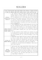 합격근로복지공단병원간호사BEST자기소개서 근로복지공단병원간호사자소서 합격자소서+면접후기*근로복지공단병원간호사자기소개서자소서 근로복지공단지원동기-2