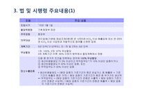 기후변화 대응 관련법 동향-12